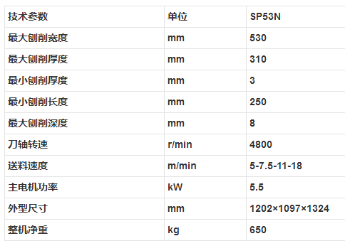 SP53N 单面木工压刨床参数.png