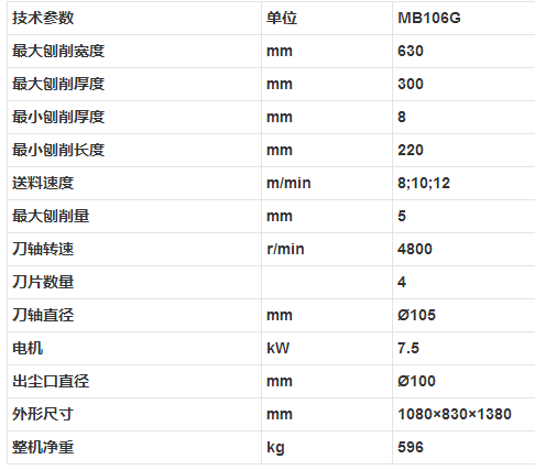 MB106G 单面木工压刨床参数.png