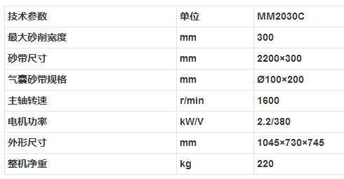 MM2030C 卧带式磨光机参数.png