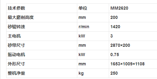 MM2620 立带式震荡磨光机参数.png