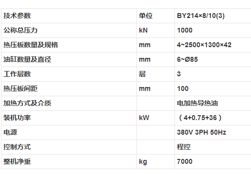 BY214×810(3) HRC-A1 100吨3层热压机参数.png