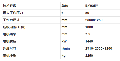 BY925Y 木工冷压机参数.png