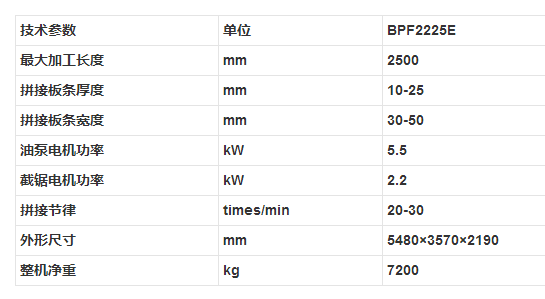 BPF2225E 细木工芯板拼板机参数.png