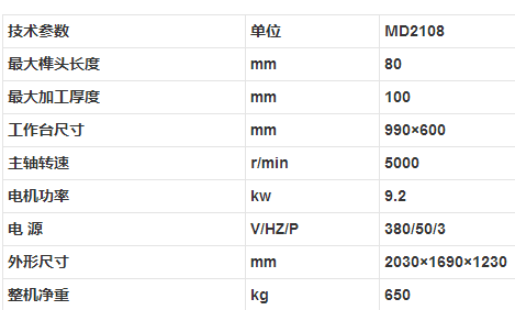 MD2108 单头直榫开榫机参数.png