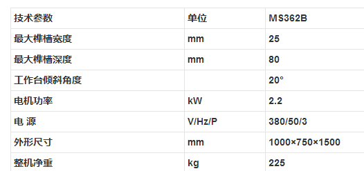 MS362B 立式单轴榫槽机参数.png