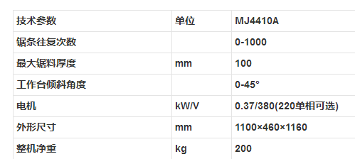 MJ4410A 线锯机参数.png