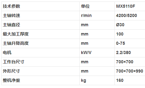 MX5110F 立式单轴木工铣床参数.png